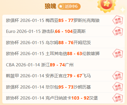 魔术师哀叹,关键季后赛,夜湖人防线,谈球吧官网,谈球吧官网入口,谈球吧网站,谈球吧官网娱乐,谈球吧,谈球吧登录入口