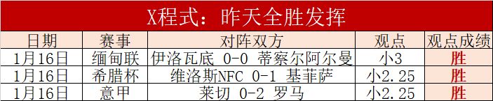 韩德君受伤,奋战,张镇麟休战,谈球吧官网,谈球吧官网入口,谈球吧网站,谈球吧官网娱乐,谈球吧,谈球吧登录入口