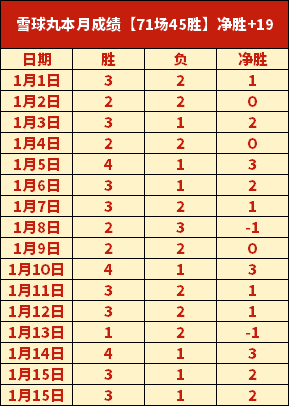 激情对决,布伦特福德,诺丁汉森林,谈球吧官网,谈球吧官网入口,谈球吧网站,谈球吧官网娱乐,谈球吧,谈球吧登录入口
