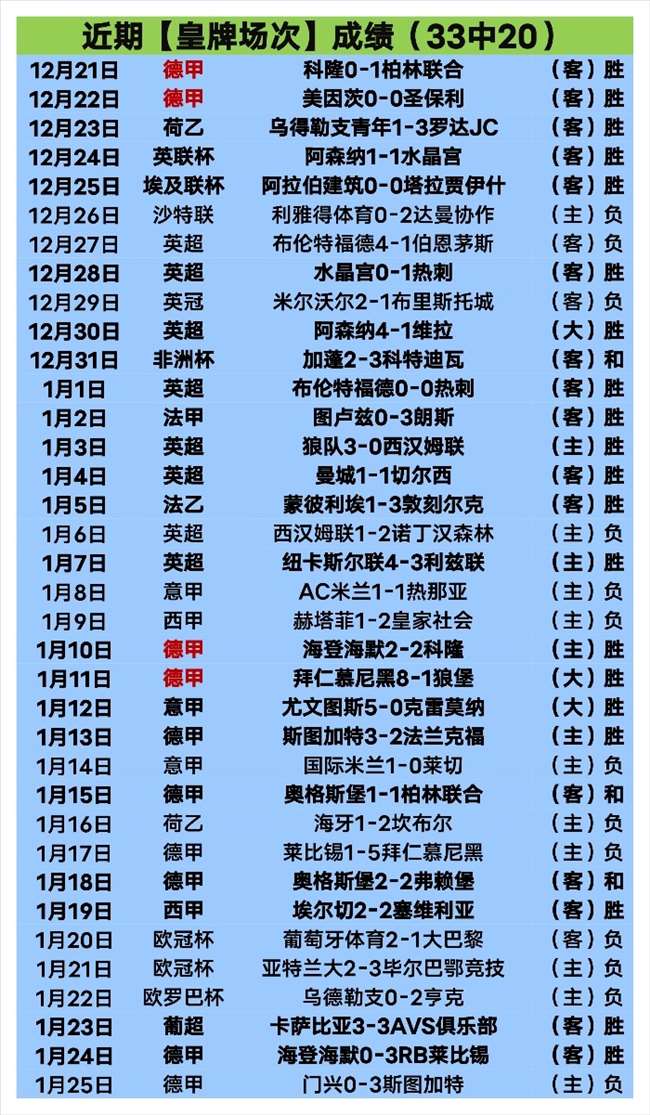 电子社保卡,发展历程,初版至三版,谈球吧官网,谈球吧官网入口,谈球吧网站,谈球吧官网娱乐,谈球吧,谈球吧登录入口