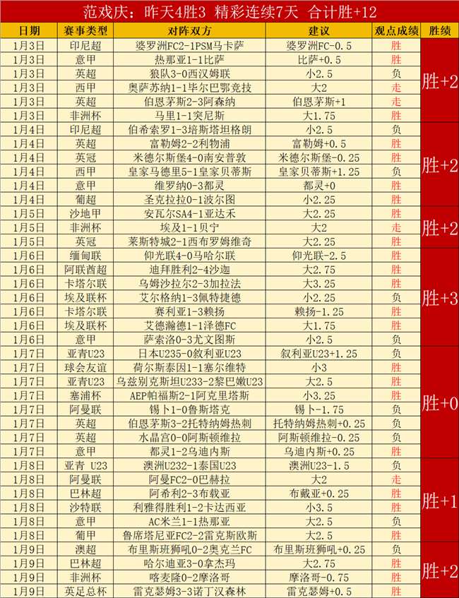 新春商贸盛,况空前,供需两旺,谈球吧官网,谈球吧官网入口,谈球吧网站,谈球吧官网娱乐,谈球吧,谈球吧登录入口