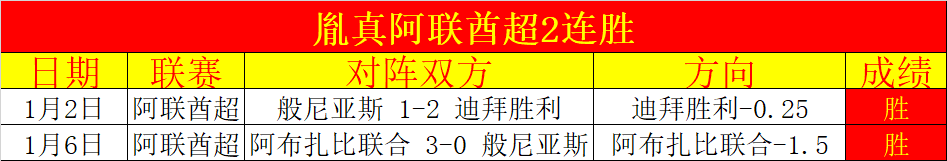 中国代表团,全力备战国,际雪联利维,谈球吧官网,谈球吧官网入口,谈球吧网站,谈球吧官网娱乐,谈球吧,谈球吧登录入口