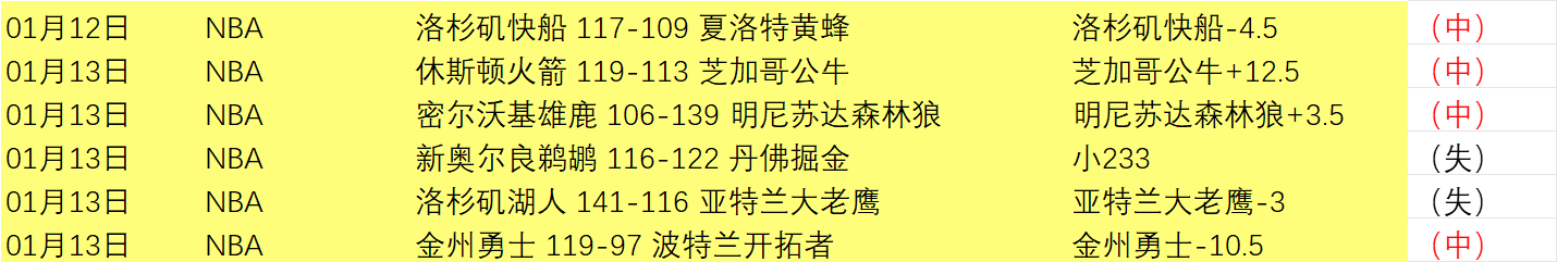 拉齐奥夏窗,瞄准基耶萨,薪资问题或,谈球吧官网,谈球吧官网入口,谈球吧网站,谈球吧官网娱乐,谈球吧,谈球吧登录入口