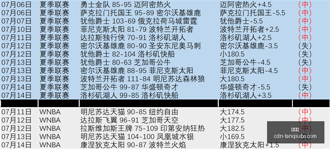 谈球吧,谈球吧官网,谈球吧直播,谈球吧官网,谈球吧直播,谈球吧分析,谈球吧社区,谈球吧交流