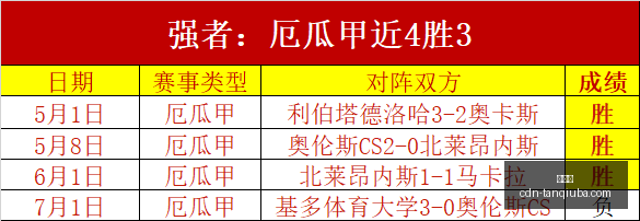 谈球吧,谈球吧官网,谈球吧直播,谈球吧官网,谈球吧直播,谈球吧分析,谈球吧社区,谈球吧交流
