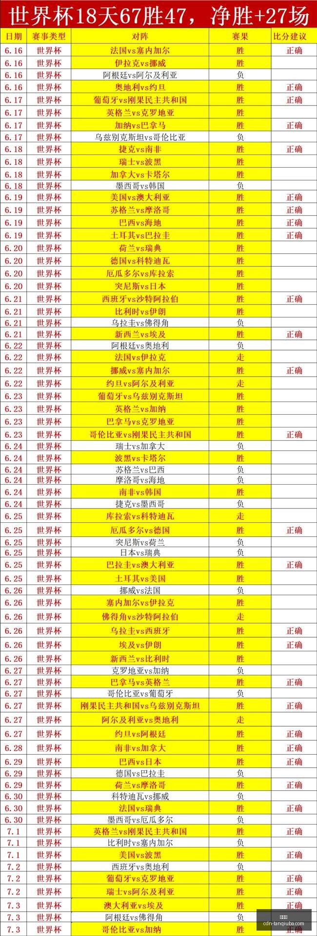 谈球吧谈球,吧官网数据,冲到,谈球吧官网,谈球吧直播,谈球吧分析,谈球吧社区,谈球吧交流