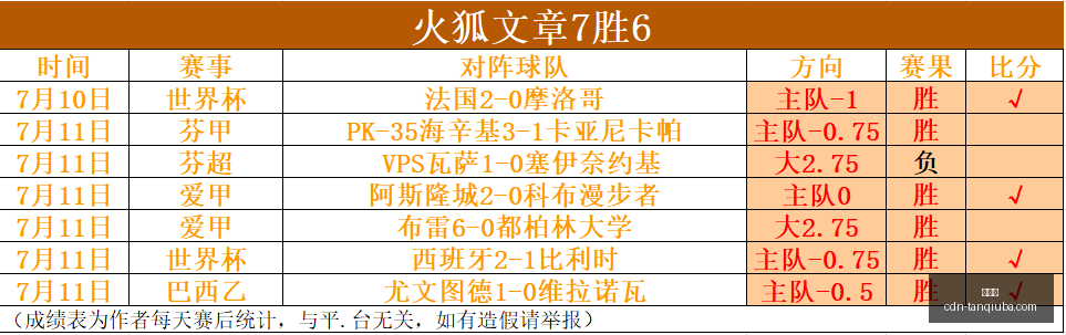 神准攻略,爆火状态,谈球吧,谈球吧官网,谈球吧直播,谈球吧分析,谈球吧社区,谈球吧交流