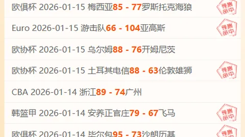 “魔术师哀叹：关键季后赛夜湖人防线崩溃失145分”