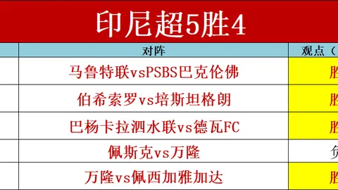 2022-2023英超联赛第五轮巅峰对决盘点