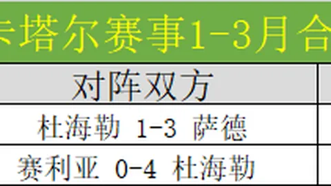 步行者险胜雄鹿，哈利伯顿发挥关键3+1制胜局