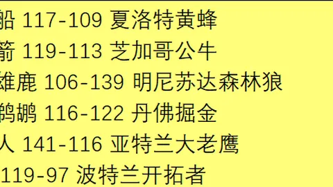 拉齐奥夏窗瞄准基耶萨，薪资问题或成掣肘