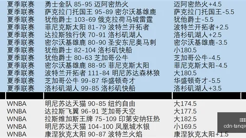 谈球吧，谈球吧交流， 180824