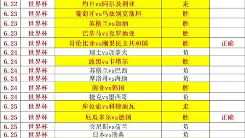 谈球吧谈球吧官网数据冲到192155引发关注