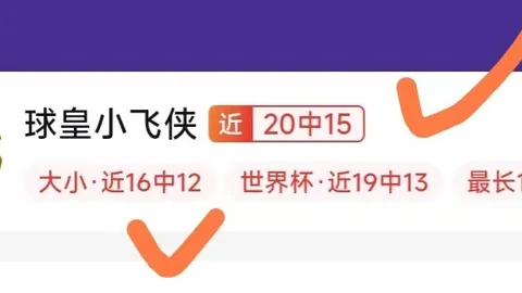2026赛季亮点盘点：周连赢12周，信心赛事不容错过
