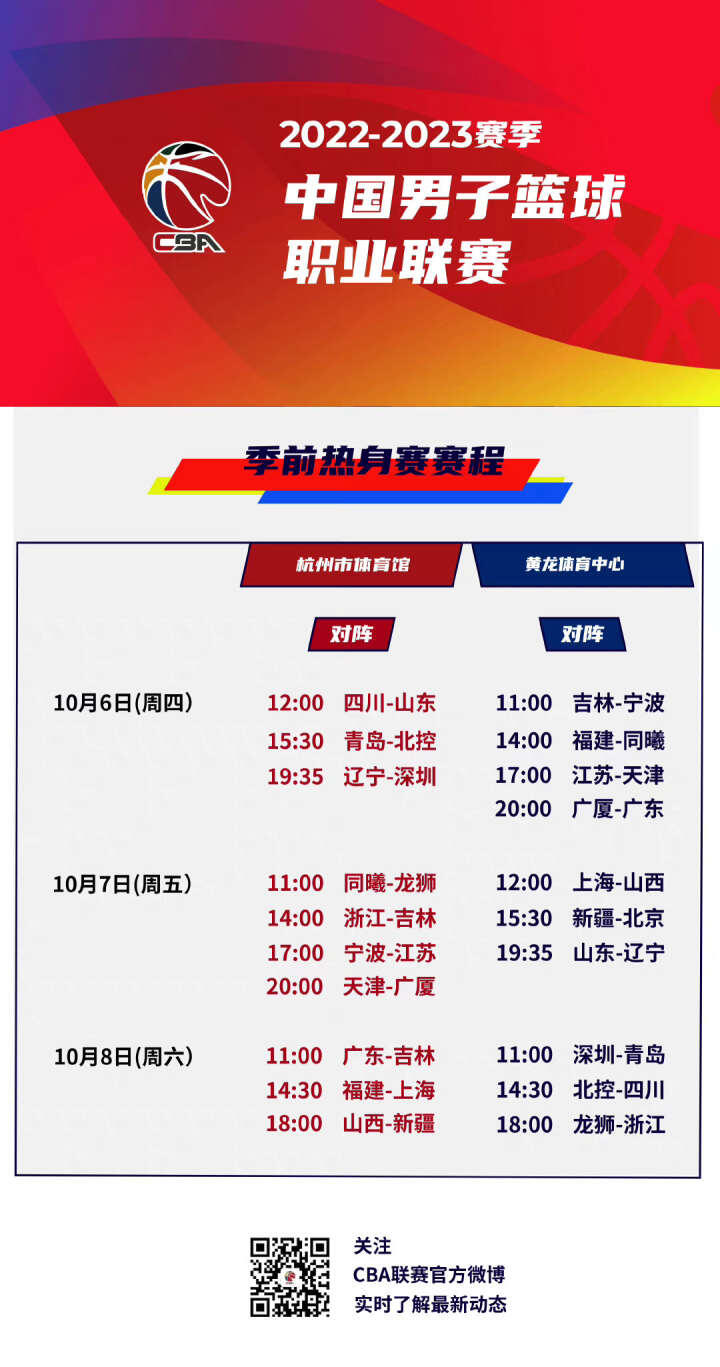 内马尔：传奇还是遗憾，历史将如何铭记？